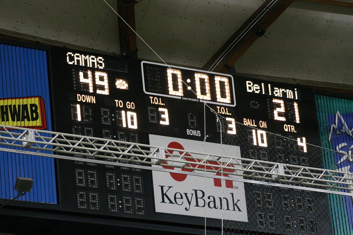 Final score at the Tacoma Dome.