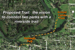 This map shows a potential trail that would connect Schmid Family Park, at 1407 32nd St., with Hathaway Park, at 799 25th St., in Washougal. The Washougal City Council is expected to decide during its Jan. 22 meeting whether to pursue the purchase of .22 acres. Contributed illustration, courtesy of the city of Washougal 