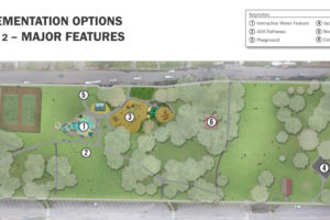 An illustration by GreenWorks, PC, shows major features in the Crown Park master plan, including an interactive water feature (1), ADA pathways (2), new playground equipment (3), a sports court (4), restroom (5) and existing pavillion (6) included. (Contributed illustration courtesy of the city of Camas)