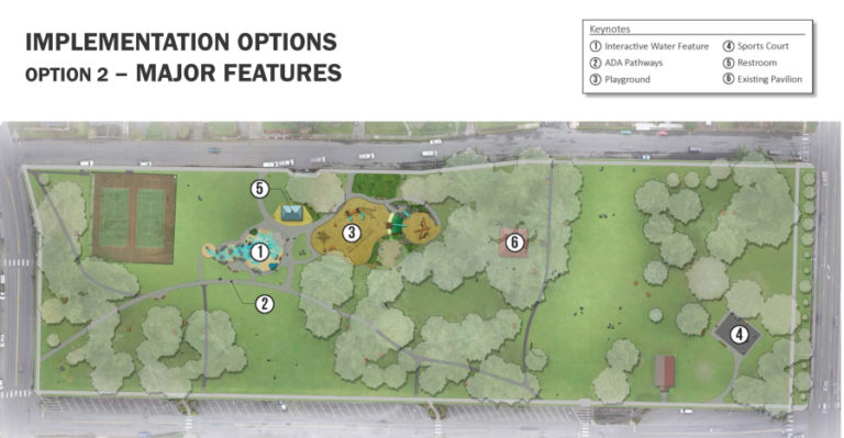 An illustration by GreenWorks, PC, shows major features in the Crown Park master plan, including an interactive water feature (1), ADA pathways (2), new playground equipment (3), a sports court (4), restroom (5) and existing pavillion (6) included.