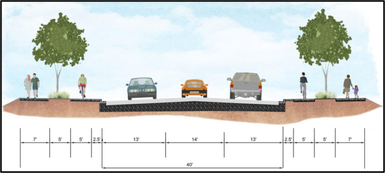 An illustration shows the proposed "preferred alternative" roadway design for Northeast Everett Street in Camas, north of Leadbetter Road and south of the city's northern limits. The Camas City Council will discuss the proposed Everett Street Corridor alternatives during its workshop on Monday, Nov. 20.