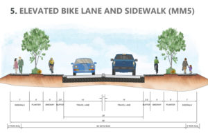 An illustration shows the preferred alternative for the city of Camas' Everett Street Corridor improvement project presented to Camas officials Dec. 20, 2023. The plan calls for elevated bike lanes and sidewalks on both sides of state Route 500 that runs from just north of the Lake Road-Everett Street roundabout to the city's northern limits near Northeast Third Street.