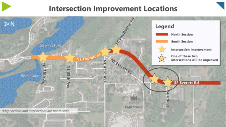 An illustration shows planned intersection improvements along state Route 500 (Everett Street) in Camas. The highway improvement project, which will add capacity and safety for drivers as well as improve safety for pedestrians, bicyclists and other road users, is a long-term plan that will be done in segments over the next two decades.
