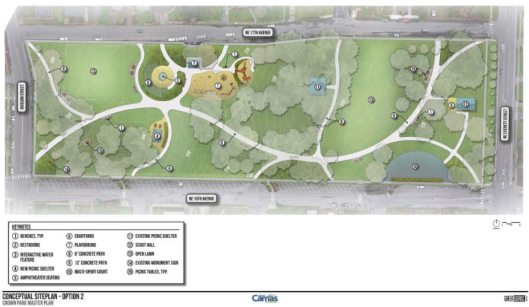 A map shows elements included in the city of Camas' remodel of its historic Crown Park.